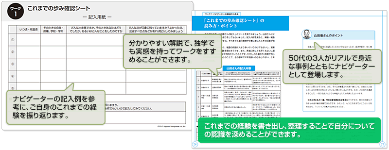 ワーク１　これまでの歩み確認シート